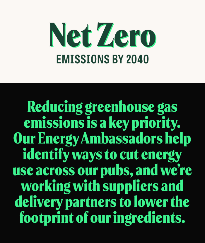 hs-2025-sustainability-10-netzero-goal-carousel-sb.png